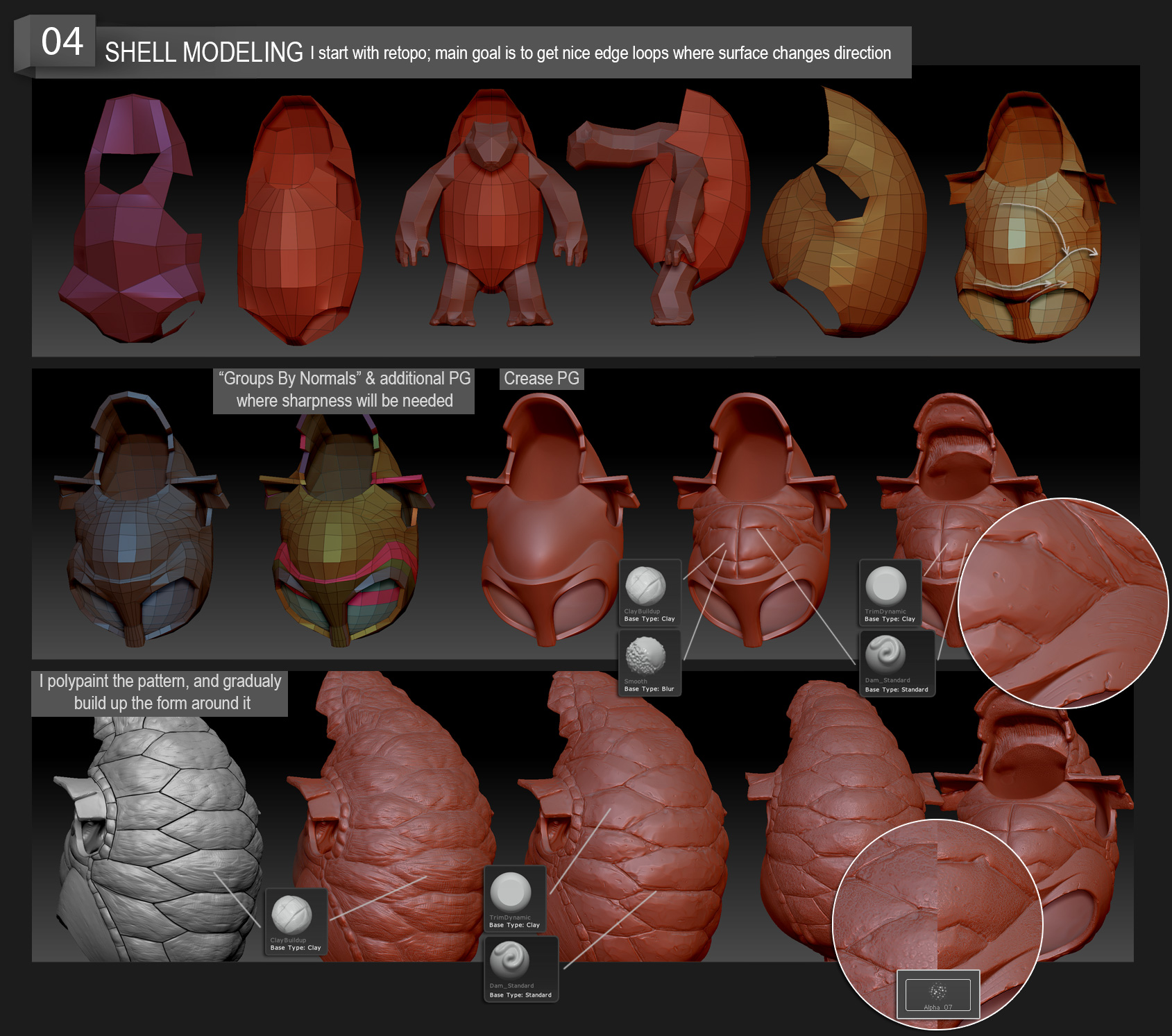 Defining shapes and surface changes, designing with PolyPaint.